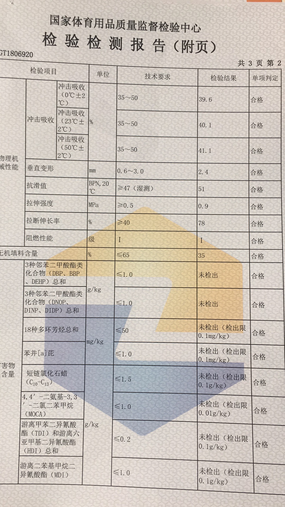 檢測報(bào)告
